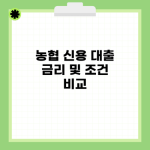 농협 신용 대출 금리 및 조건 비교