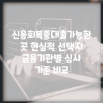 신용회복중대출가능한곳 현실적 선택지 | 금융기관별 심사 기준 비교