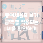 증여세율표 보기 | 금액별 적용되는 세율 확인하기