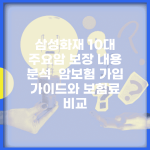 삼성화재 10대 주요암 보장 내용 분석 | 암보험 가입 가이드와 보험료 비교