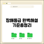 장해등급 기준 총정리 | 장해등급 분류 기준 완벽해설