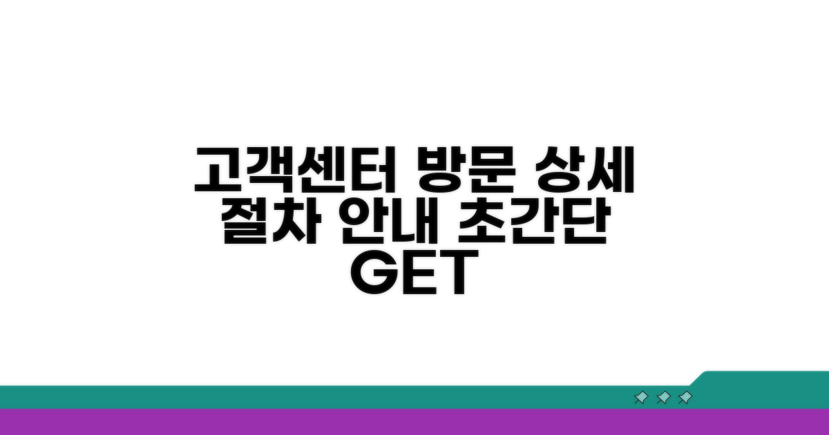 고객센터 방문 상세 절차