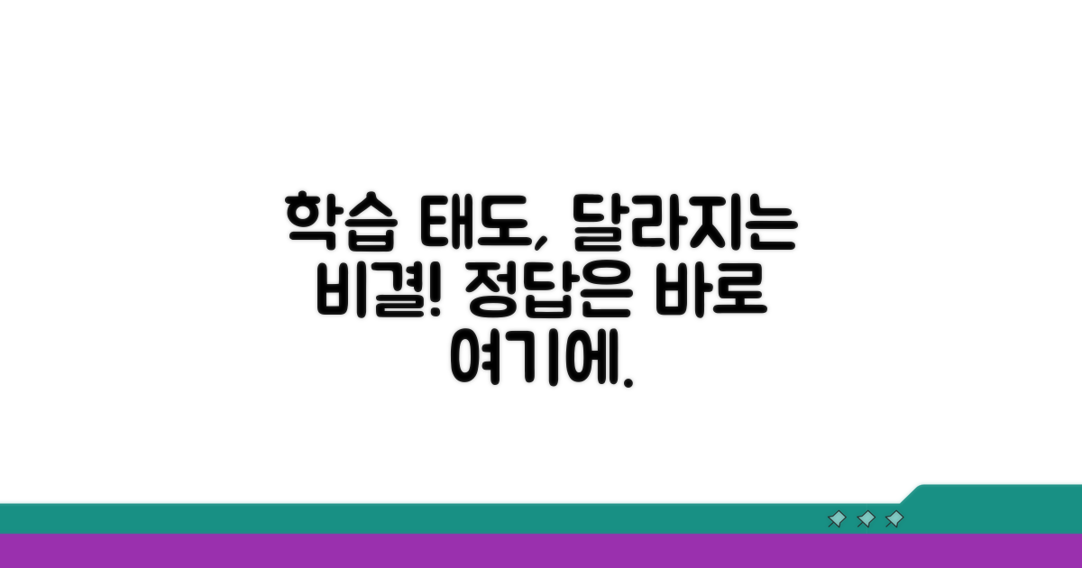 학습 태도에 미치는 영향