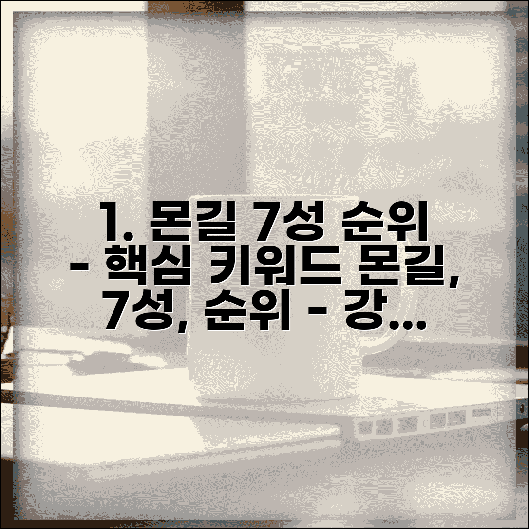 몬길7성 등급표 | 몬스터길들이기 캐릭터 순위 완벽 분석