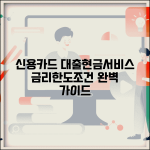 신용카드대출 금리 한도 신청 조건 | 신용카드 현금서비스 완벽 가이드