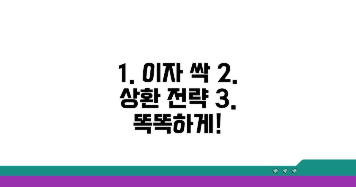 이자 부담 줄이는 상환 전략