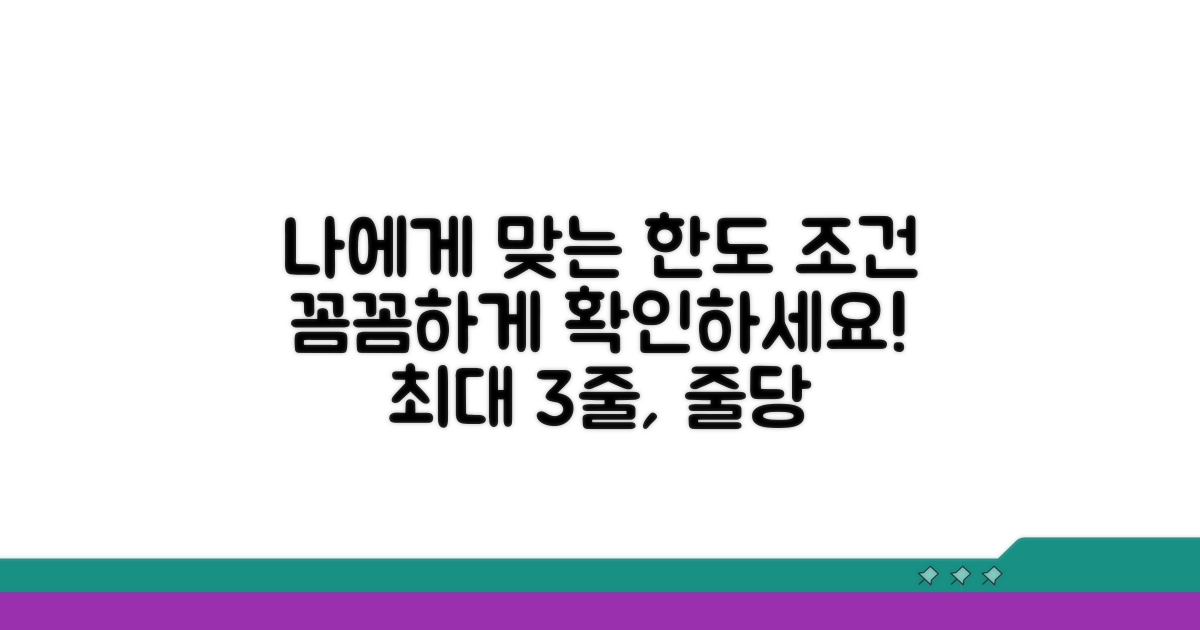 나에게 맞는 한도와 조건 확인