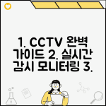 실시간 CCTV 감시 모니터링 완벽 가이드
