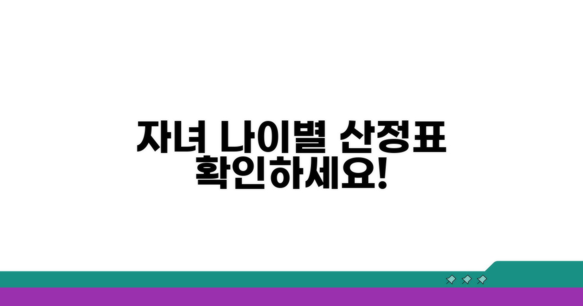 자녀 나이에 따른 산정표 확인