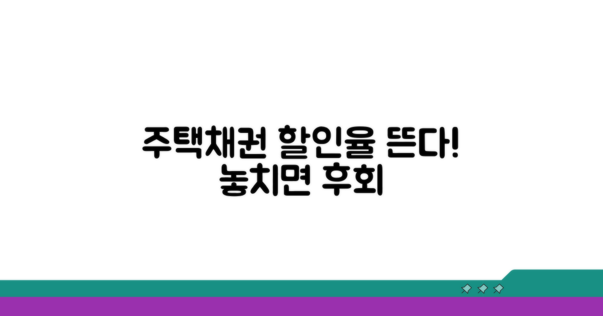 주택채권 할인율 트렌드 분석