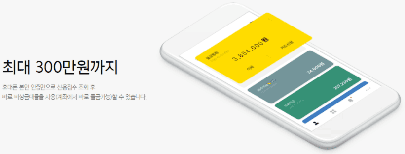 카카오뱅크 비상금대출 한도