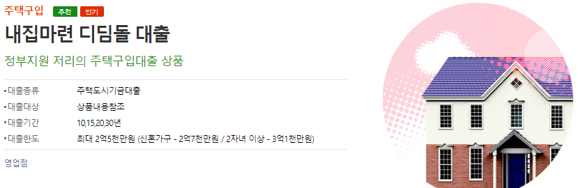 디딤돌 대출