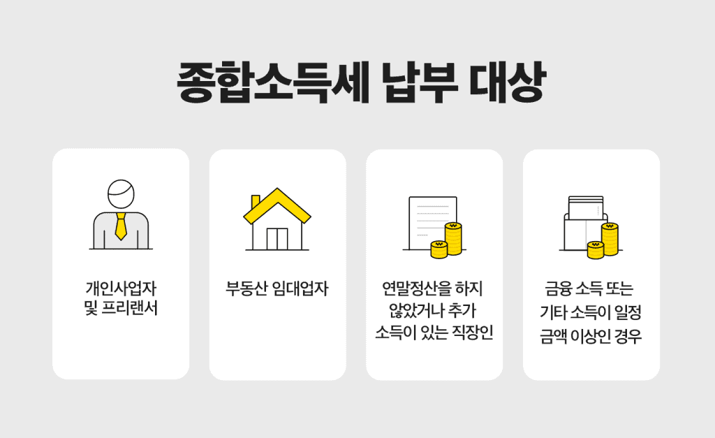 종합소득세