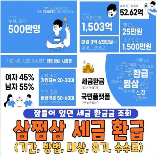 삼쩜삼 환급 기간 및 대상, 신청 방법, 후기, 수수료 | 삼쩜삼 홈택스 차이