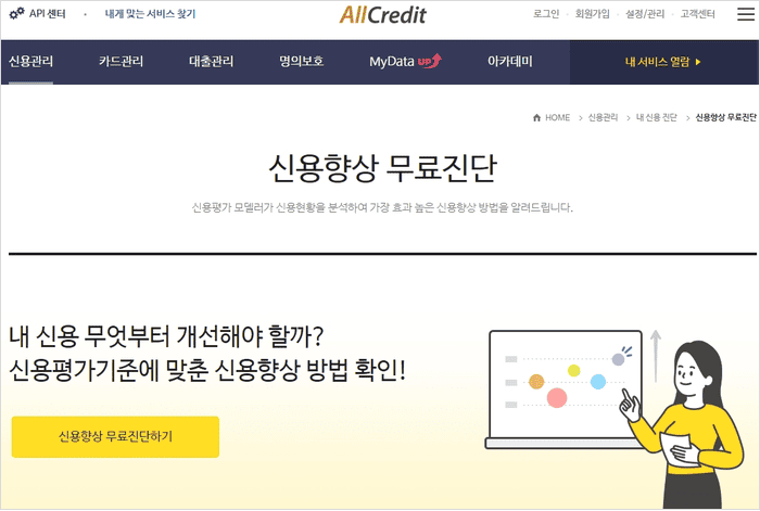 올 크레딧