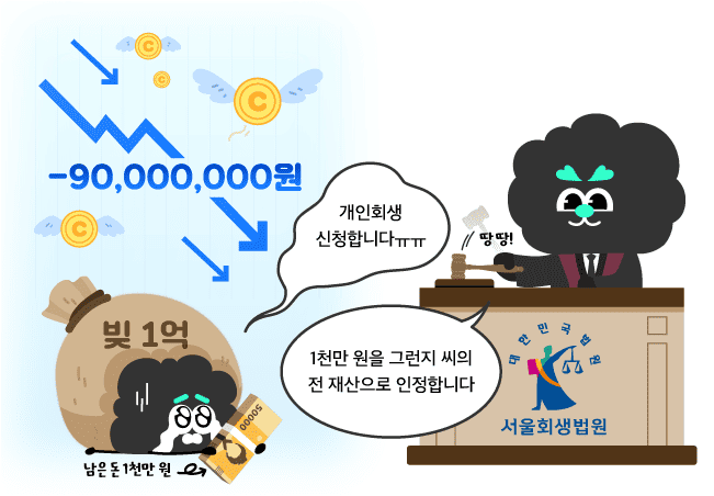 개인회생 법원