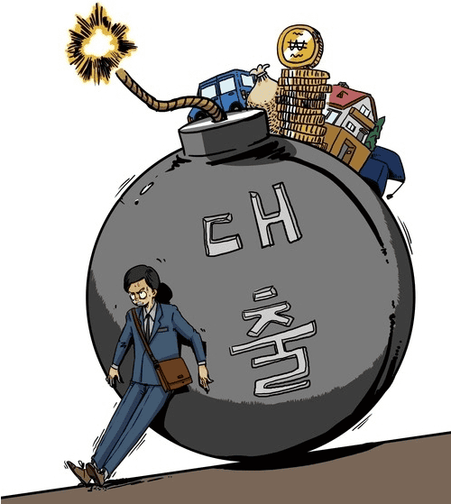 개인회생