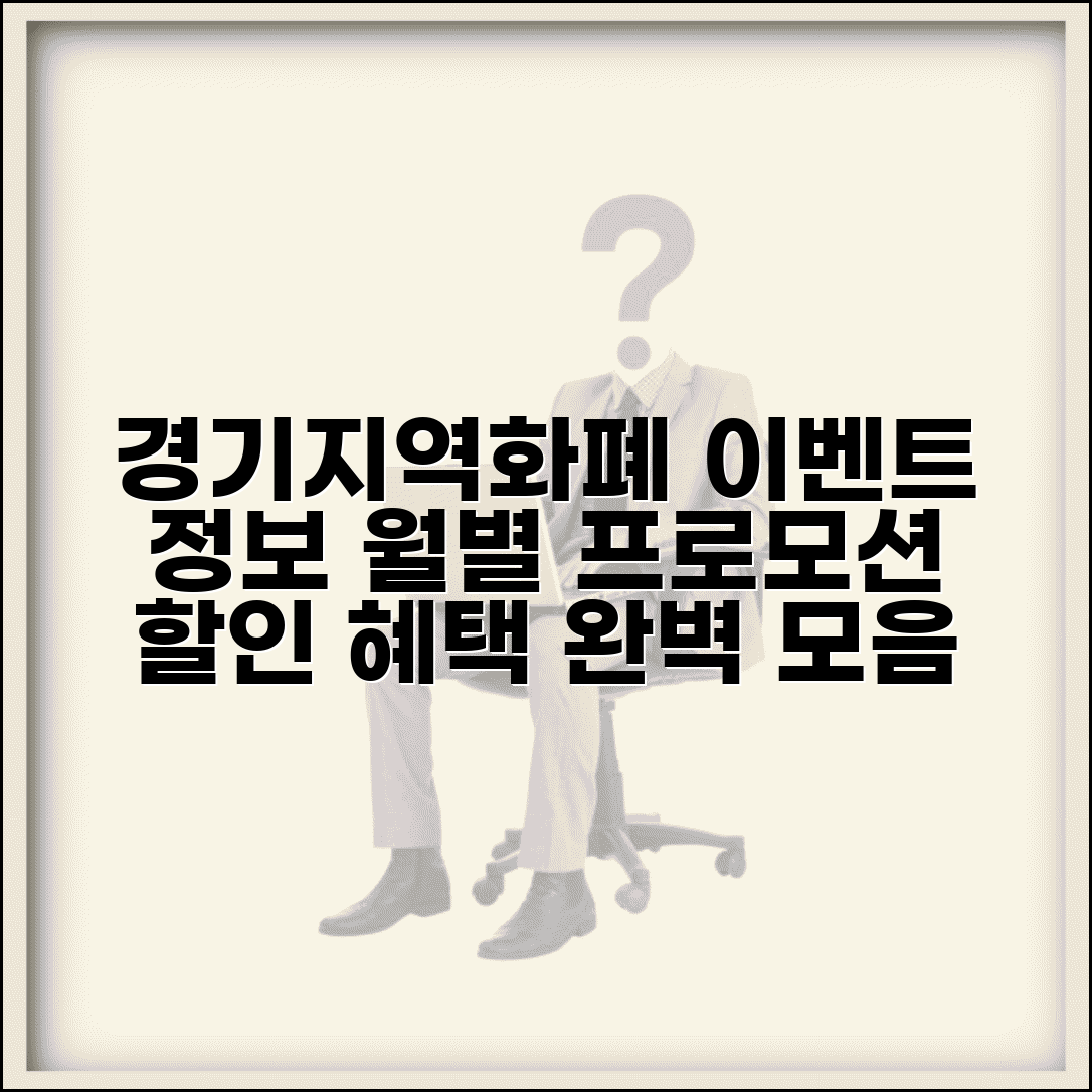 경기지역화폐 이벤트 정보 | 월별 프로모션 할인 혜택 완벽 모음