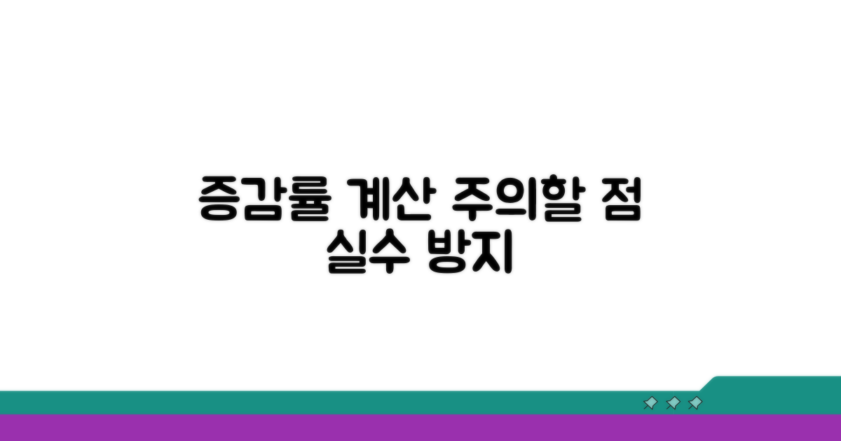 증감률 계산 주의 사항