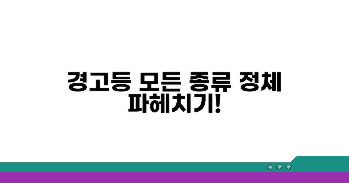 자동차 경고등 종류별 의미
