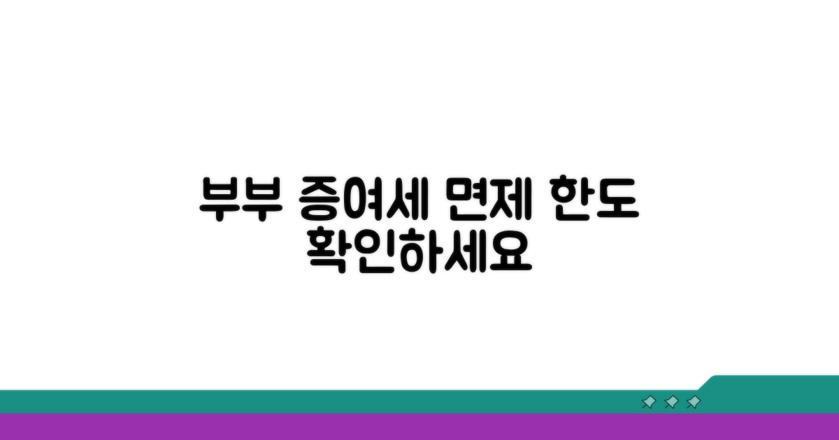 부부 증여세 면제 한도 확인