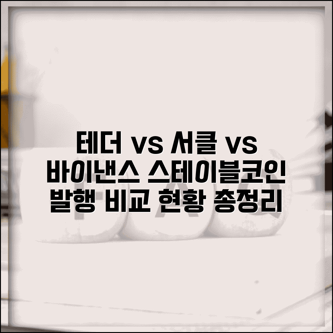 스테이블코인 발행사 비교 | 테더 서클 바이낸스 발행 현황