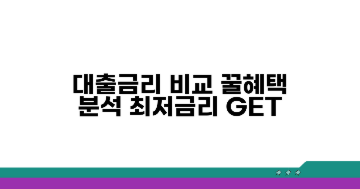 대출 금리 비교 및 혜택 분석