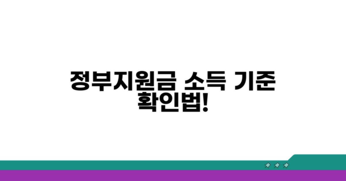 정부 지원 소득 기준, 어떻게 확인하나요?