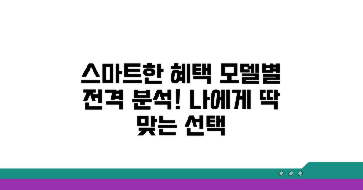 스마트한 선택을 위한 모델별 혜택 분석