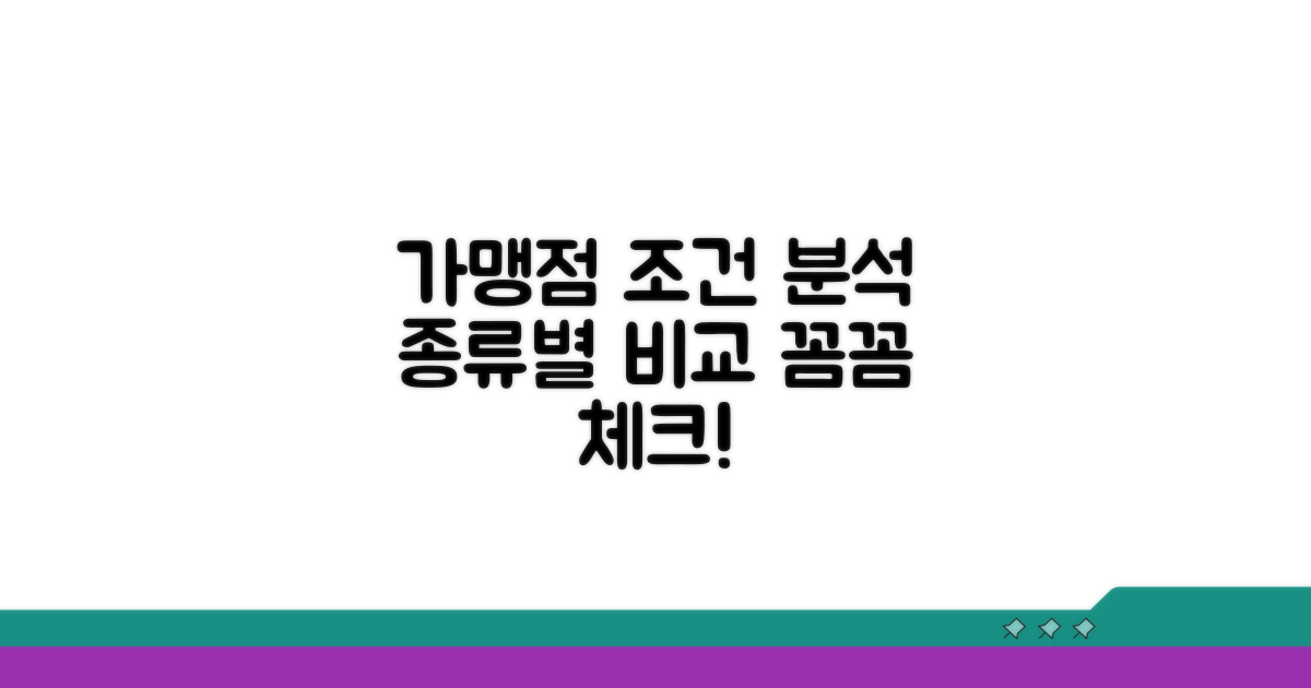 가맹점 종류별 조건 분석