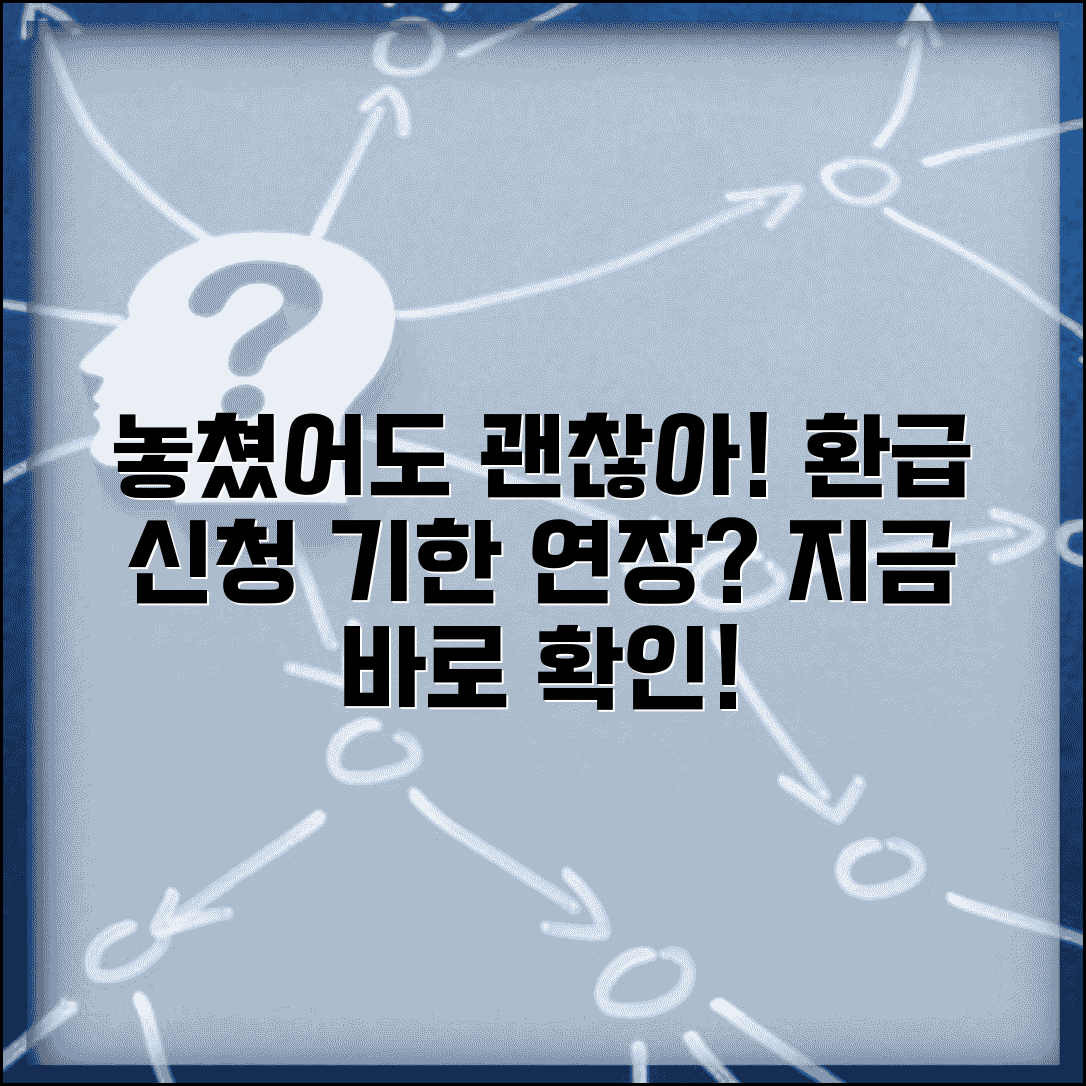 소득세 환급신청 기한 지났는데 연장 가능한가요 | 환급신청기한 | 연장신청 | 구제