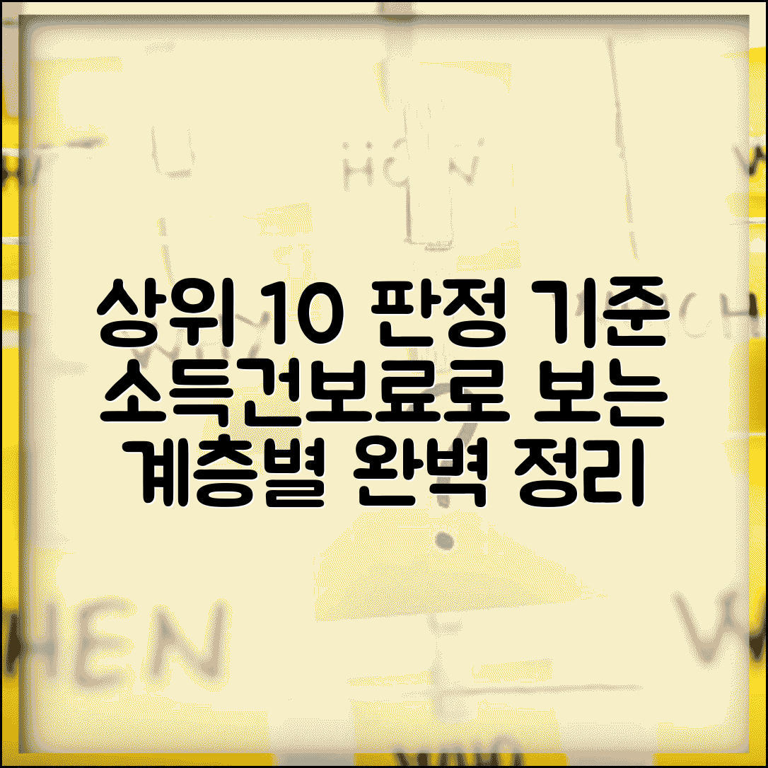 상위 10% 판정 기준 | 소득 건보료 기준 상위계층 완벽정리