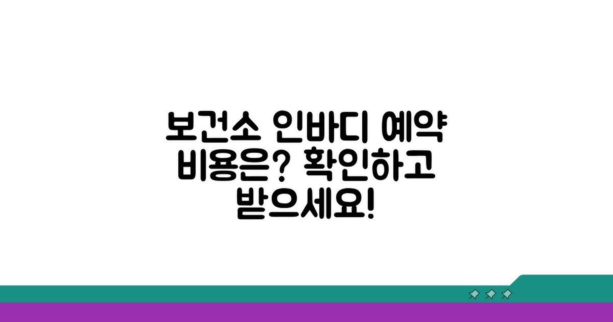보건소 인바디 예약, 얼마일까?
