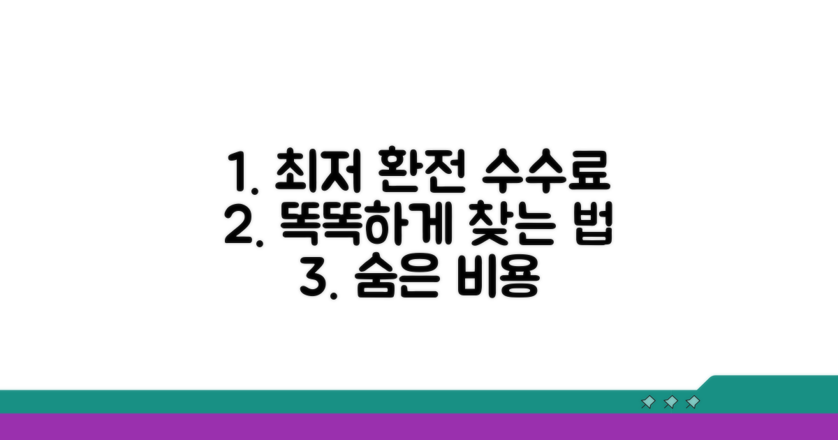 최저 수수료 찾는 똑똑한 환전 방법