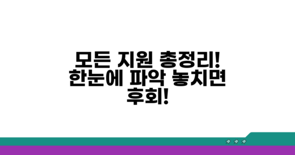 지원받는 모든 것 한눈에 보기