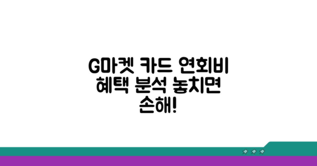 G마켓 카드, 연회비 혜택 분석