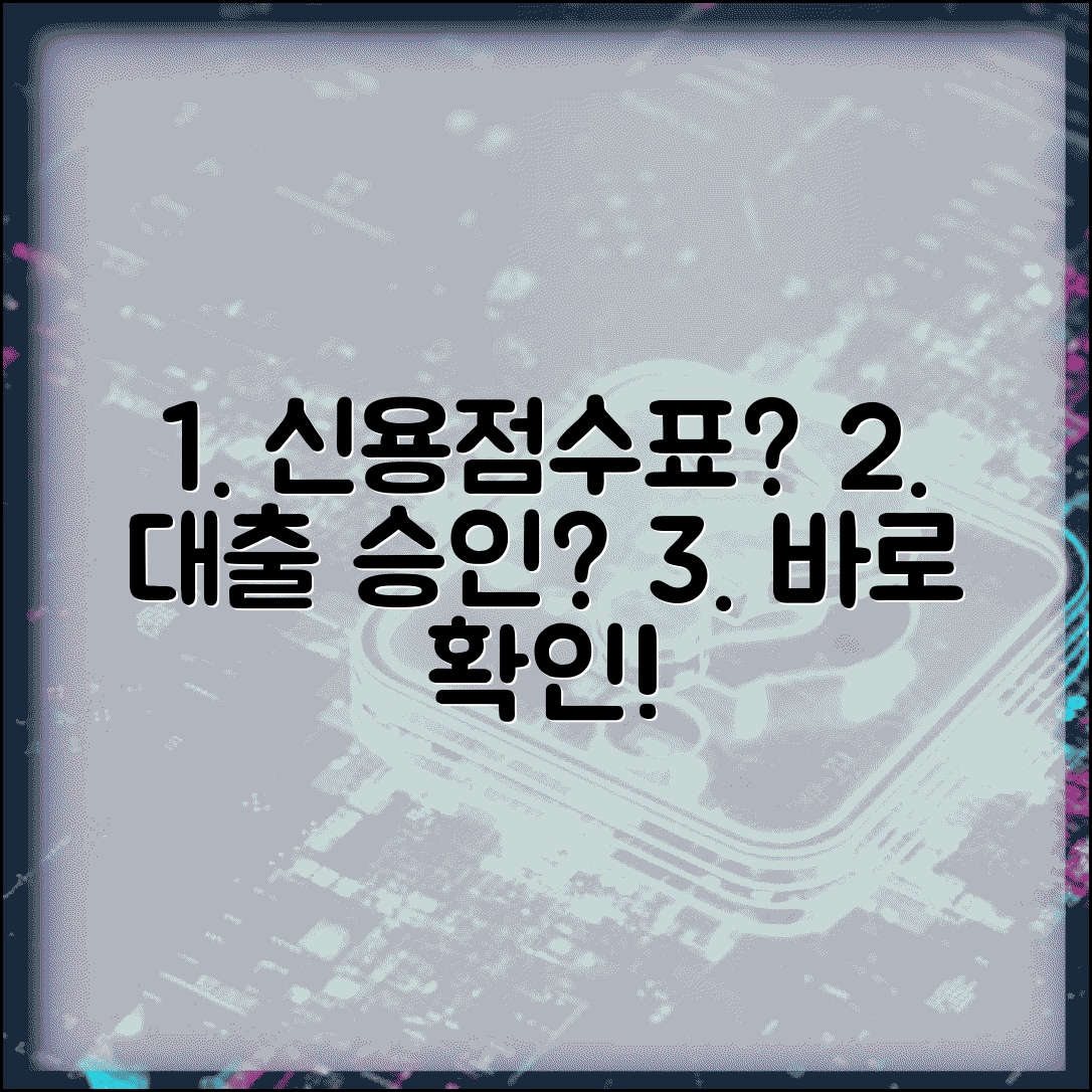 신용등급표 해석 | 신용등급별 점수와 대출 가능 여부