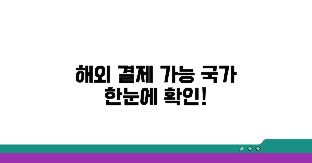 해외 결제 가능한 국가 한눈에 확인
