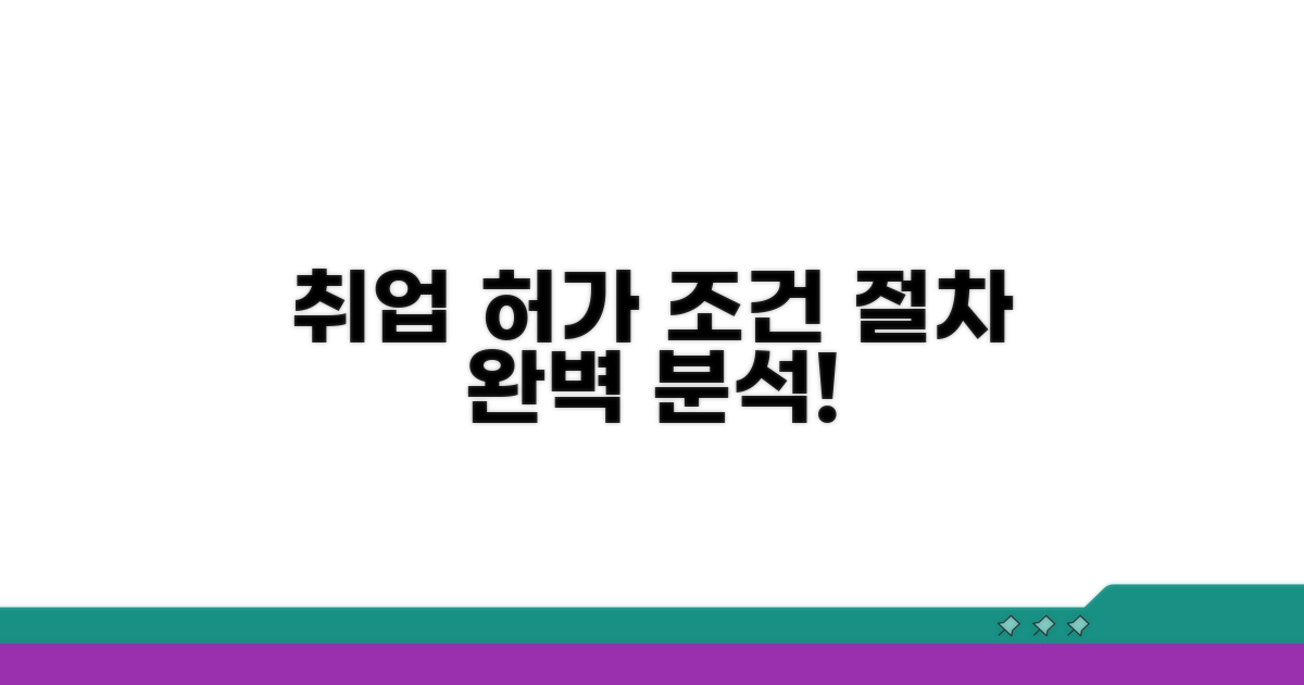 취업 허가 조건과 절차 완벽 분석