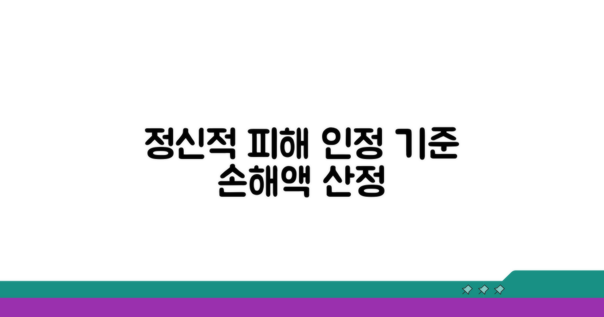 정신적 피해 인정 기준과 손해액 산정