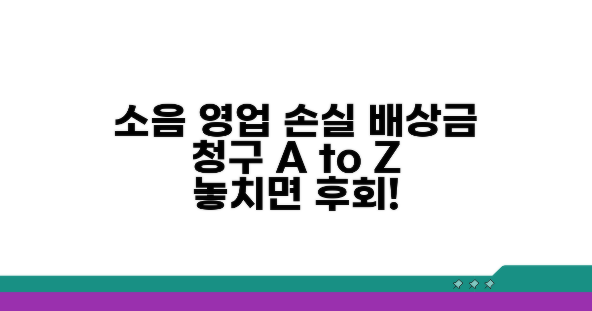 소음으로 인한 영업 손실, 배상금 청구 절차
