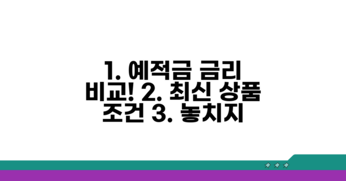 주요 예적금 상품 조건 및 금리 분석