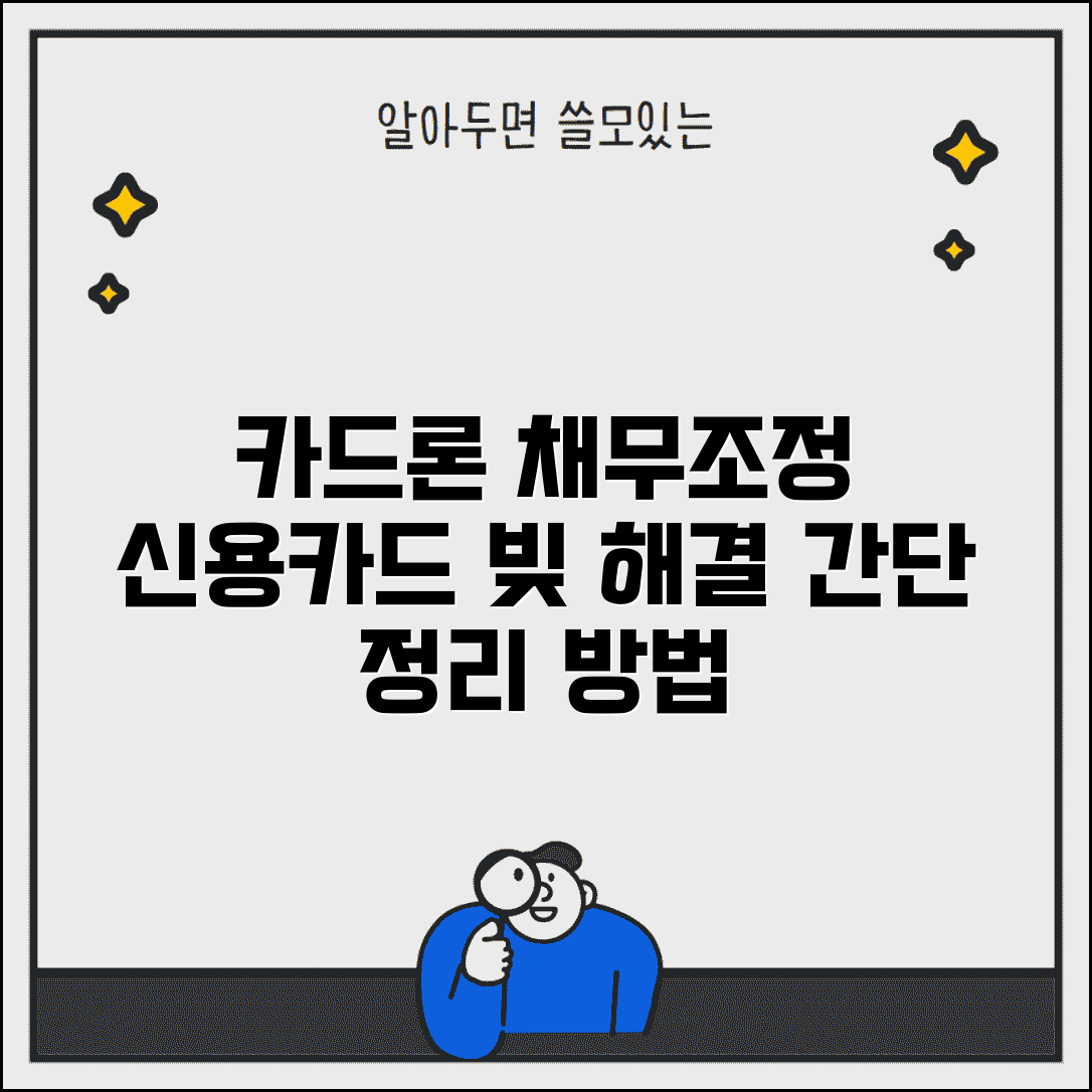카드론 채무조정 신용카드 채무 정리 해결 방법
