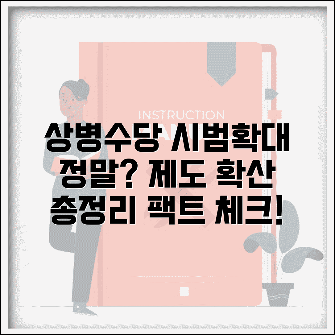 상병수당 시범지역 확대와 제도 확산 계획 총정리