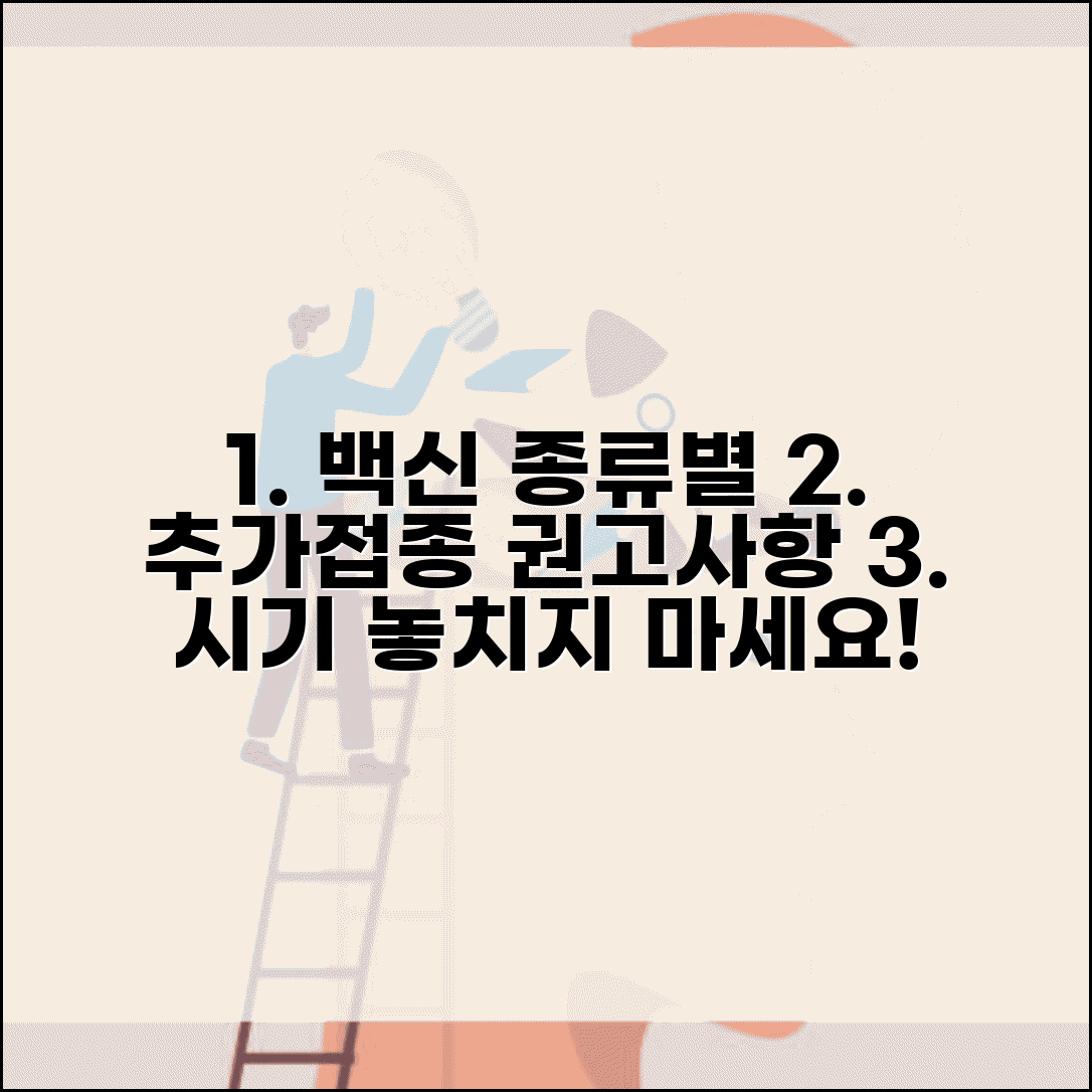 코로나 백신 종류별 특성 추가접종 권고사항 일정