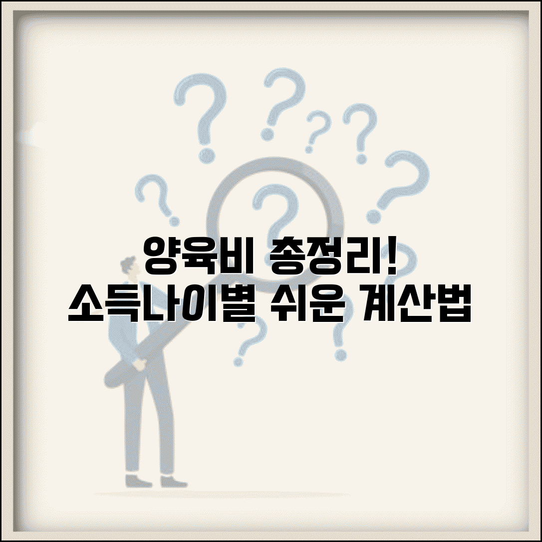 양육비 산정기준표 소득별 분류와 자녀 연령별 기준