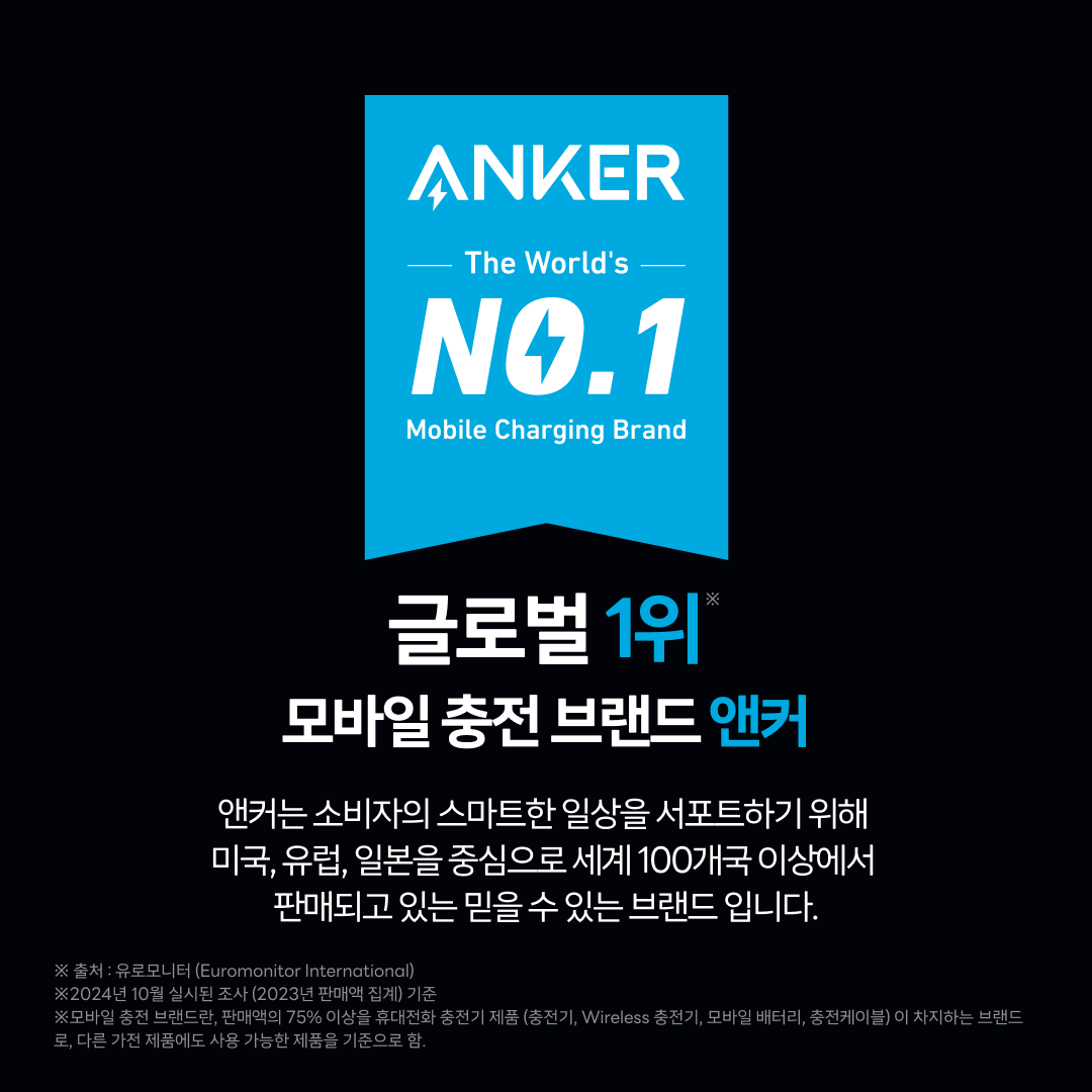 앤커 솔릭스 C300 90000mAh 360W 파워 스테이션 A1722 상세 이미지 2