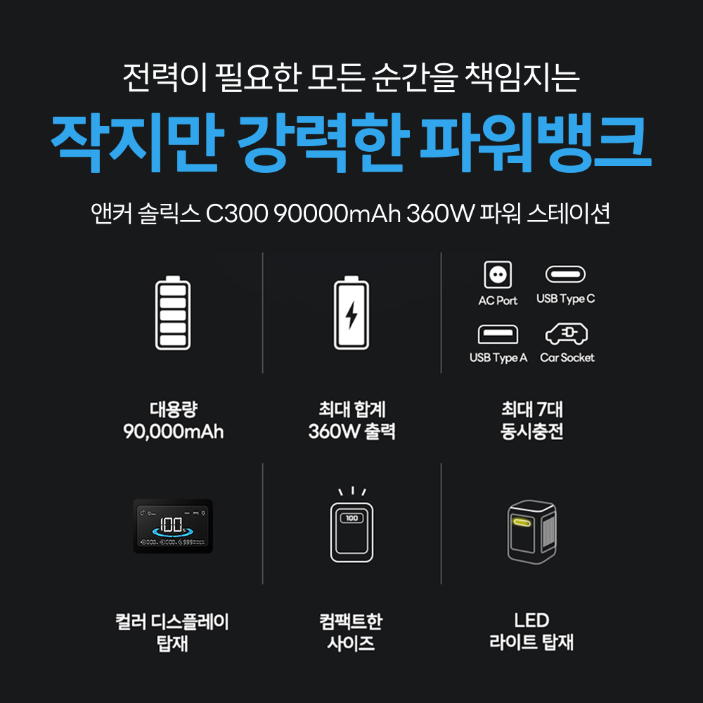 앤커 솔릭스 C300 90000mAh 360W 파워 스테이션 A1722 상세 이미지 1