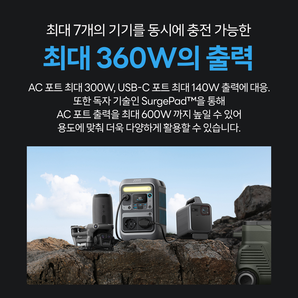 앤커 솔릭스 C300 90000mAh 360W 파워 스테이션 A1722 상세 이미지 1