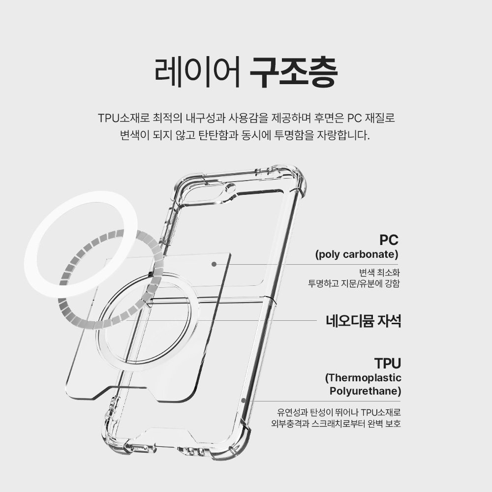 랩씨 맥세이프 마그넷 케이스 최강 2배 자력 변색 방지 클리어 투명, 갤럭시Z 플립7 상세 이미지 1